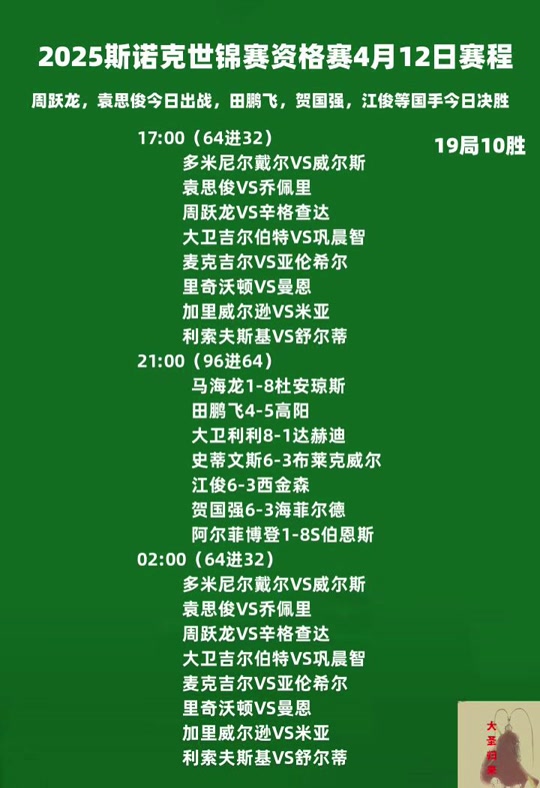 斯诺克世锦变赛程表(斯诺克世锦赛比赛视频)